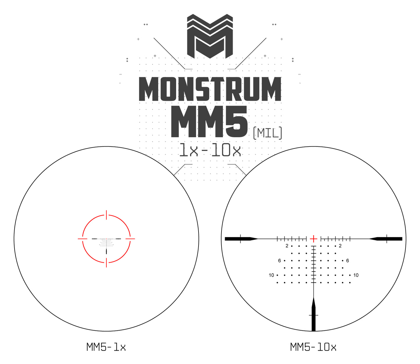 MON Archangel 1-10x24 First Focal Plane LPVO MM5 MIL