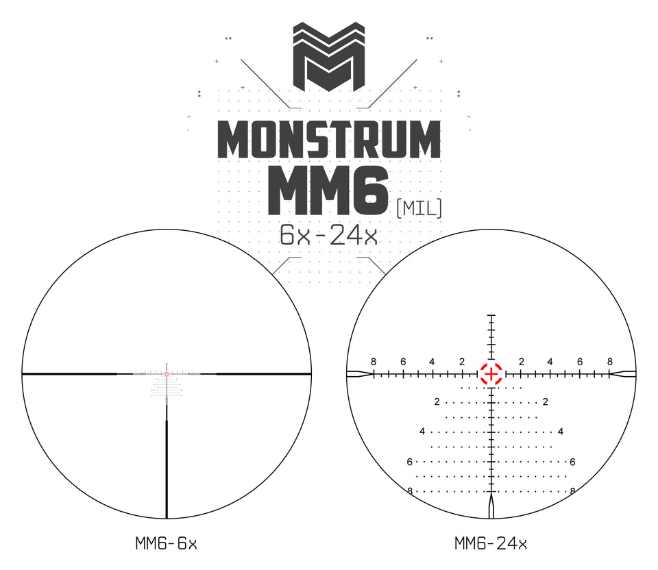 Monstrum Beast 6-24x50 FFP Rifle Scope MM6 — MIL