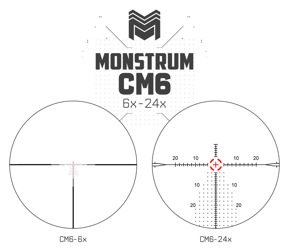 Monstrum Beast 6-24x50 FFP Rifle Scope CM6 — MOA