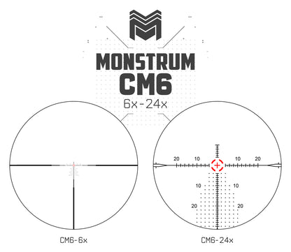 Monstrum Beast 6-24x50 FFP Rifle Scope CM6 — MOA
