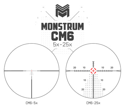 Monstrum Beast 5-25x50 FFP Rifle Scope with ED Glass  Zero Stop (CM6 MOA)
