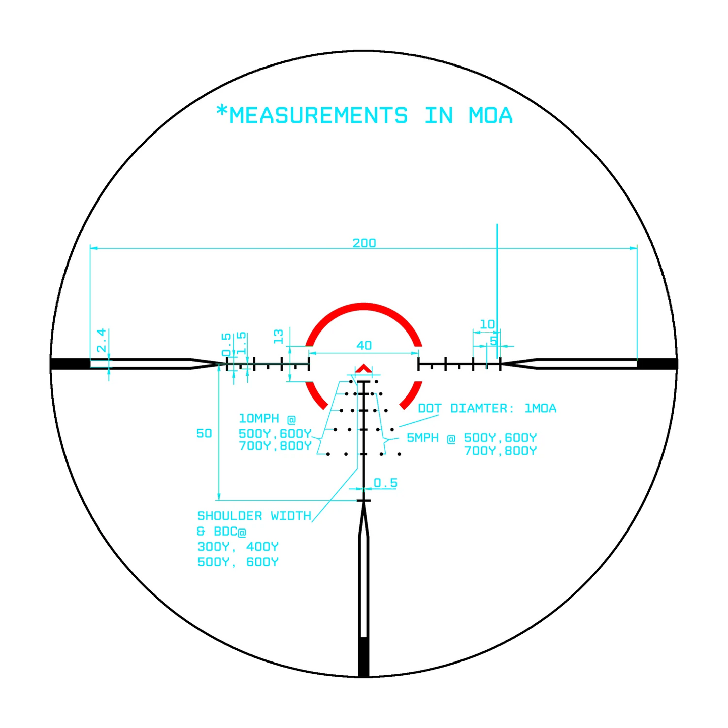 MON Beast 1-10x24 Second Focal Plane LPVO Series CM8