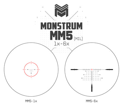 MON Beast 1-6x24 First Focal Plane LPVO Series MIL